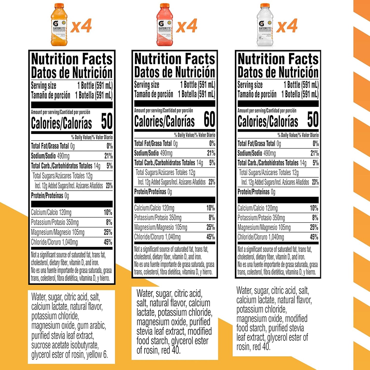 five-electrolyte blend: sodium, potassium, chloride, magnesium, calcium