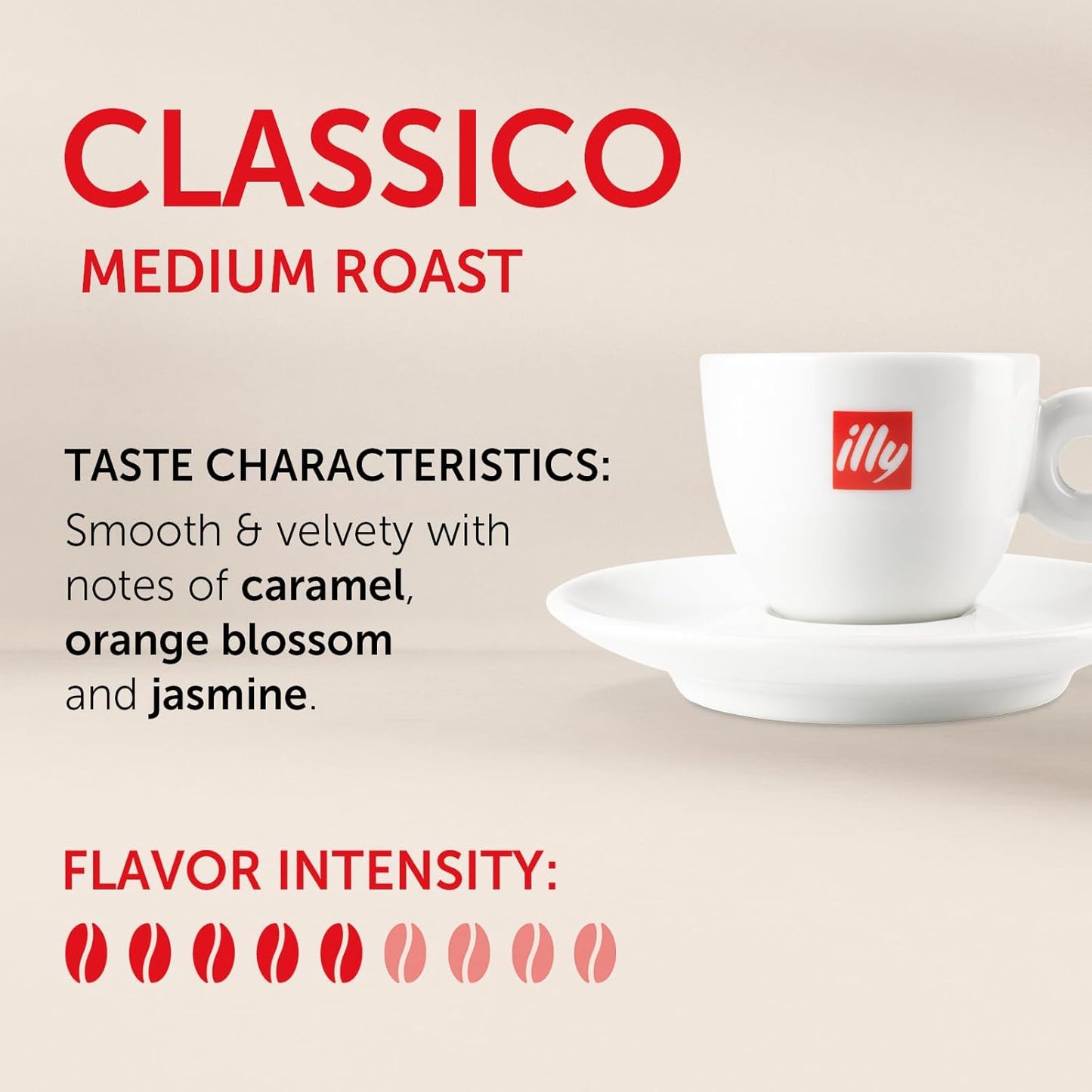 five roast variants: classico (chocolate & caramel), intenso bold, lungo, forte dark, decaf