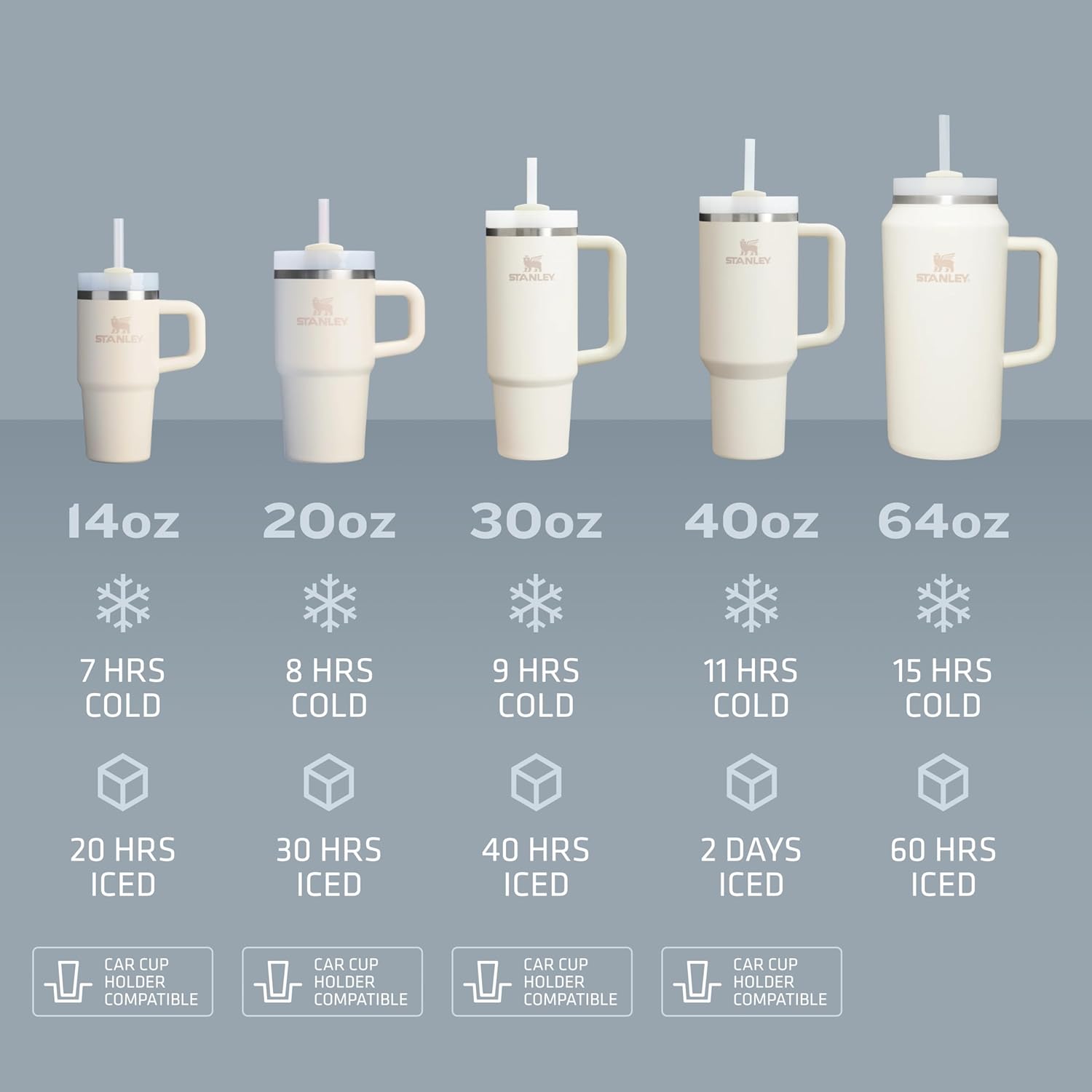 five size options ranging from 14oz to 64oz to match different hydration needs and lifestyles