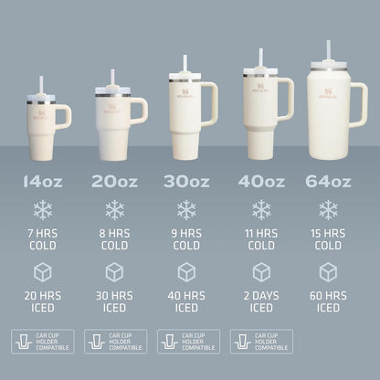 five size options ranging from 14oz to 64oz to match different hydration needs and lifestyles