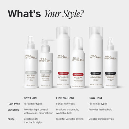 five size variants ranging from 2.5 oz travel size to 33.8 oz professional bulk