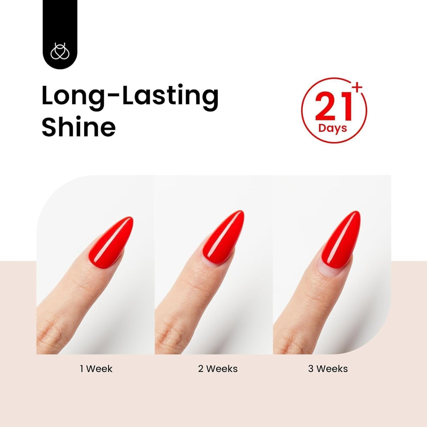 flexible top coat film that resists chipping, nicking, and smudging