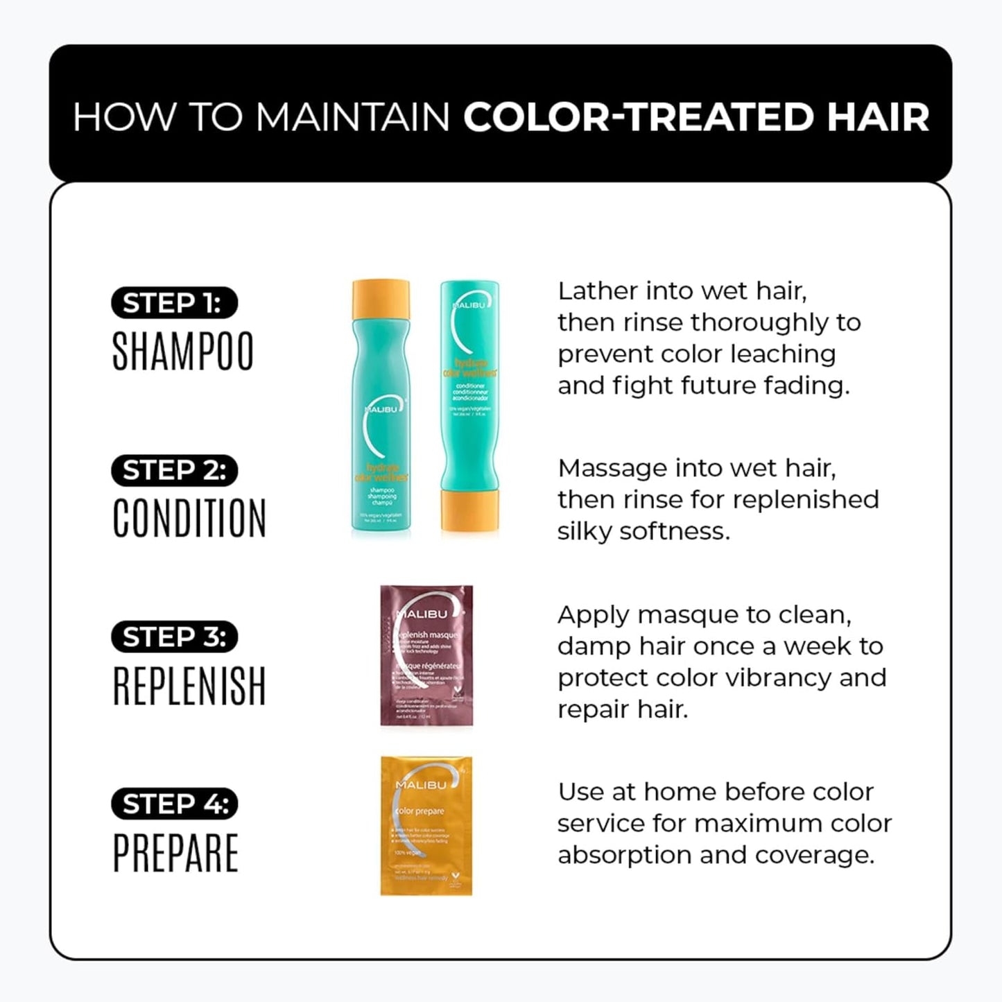 flexible treatment timing: 10-minute minimum wear or overnight deep conditioning