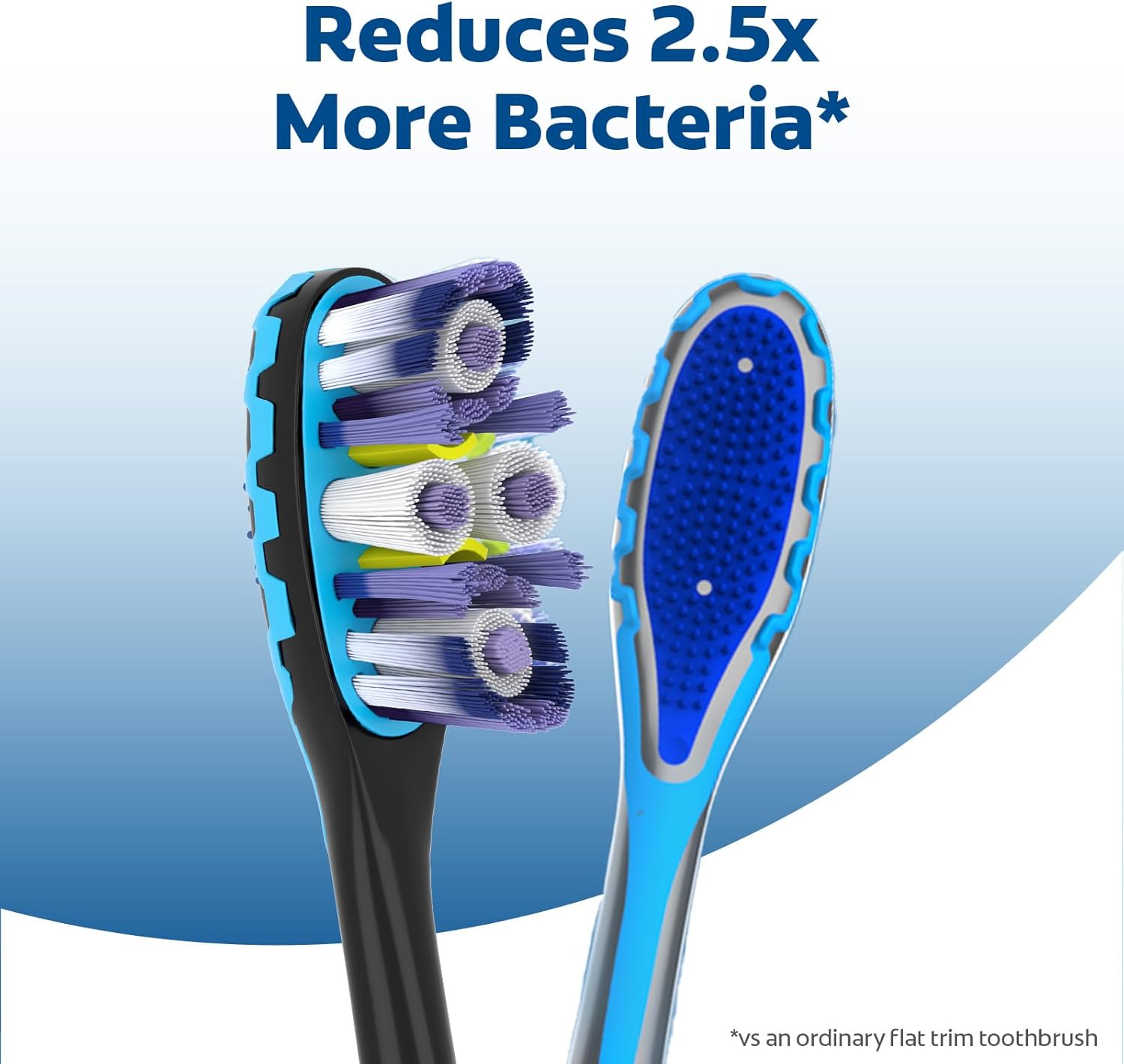 floss-tip bristles designed to reach between teeth and along the gumline