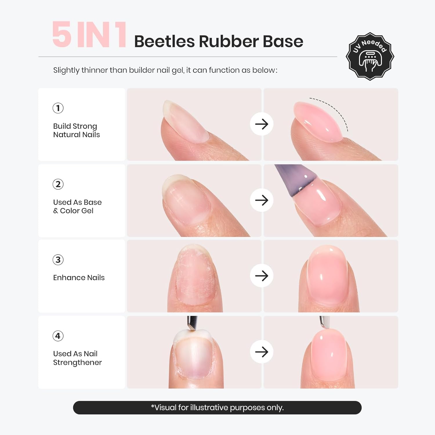 fortified with hydrolyzed wheat protein and calcium pantothenate to repair damaged nails