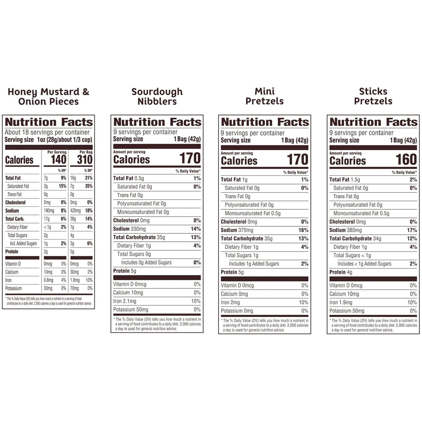 four flavor varieties: sourdough nibblers, pretzel sticks, honey mustard & onion pieces, and mini pretzels