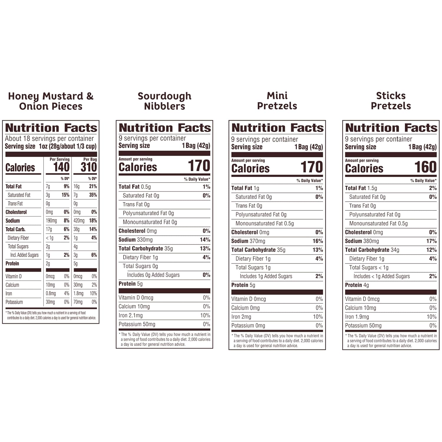 four flavor varieties: sourdough nibblers, pretzel sticks, honey mustard & onion pieces, and mini pretzels