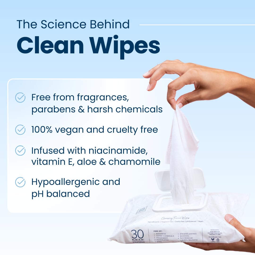 fragrance-free, alcohol-free, chemical-free composition