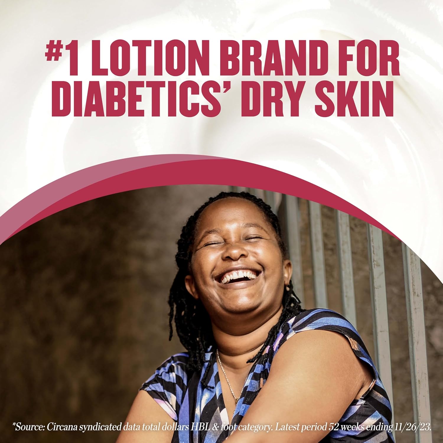 fragrance-free formulation suitable for sensitive diabetic skin