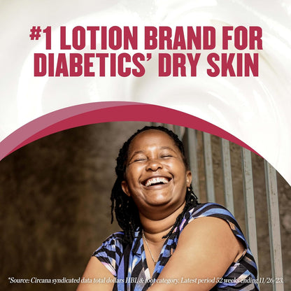 fragrance-free formulation suitable for sensitive diabetic skin