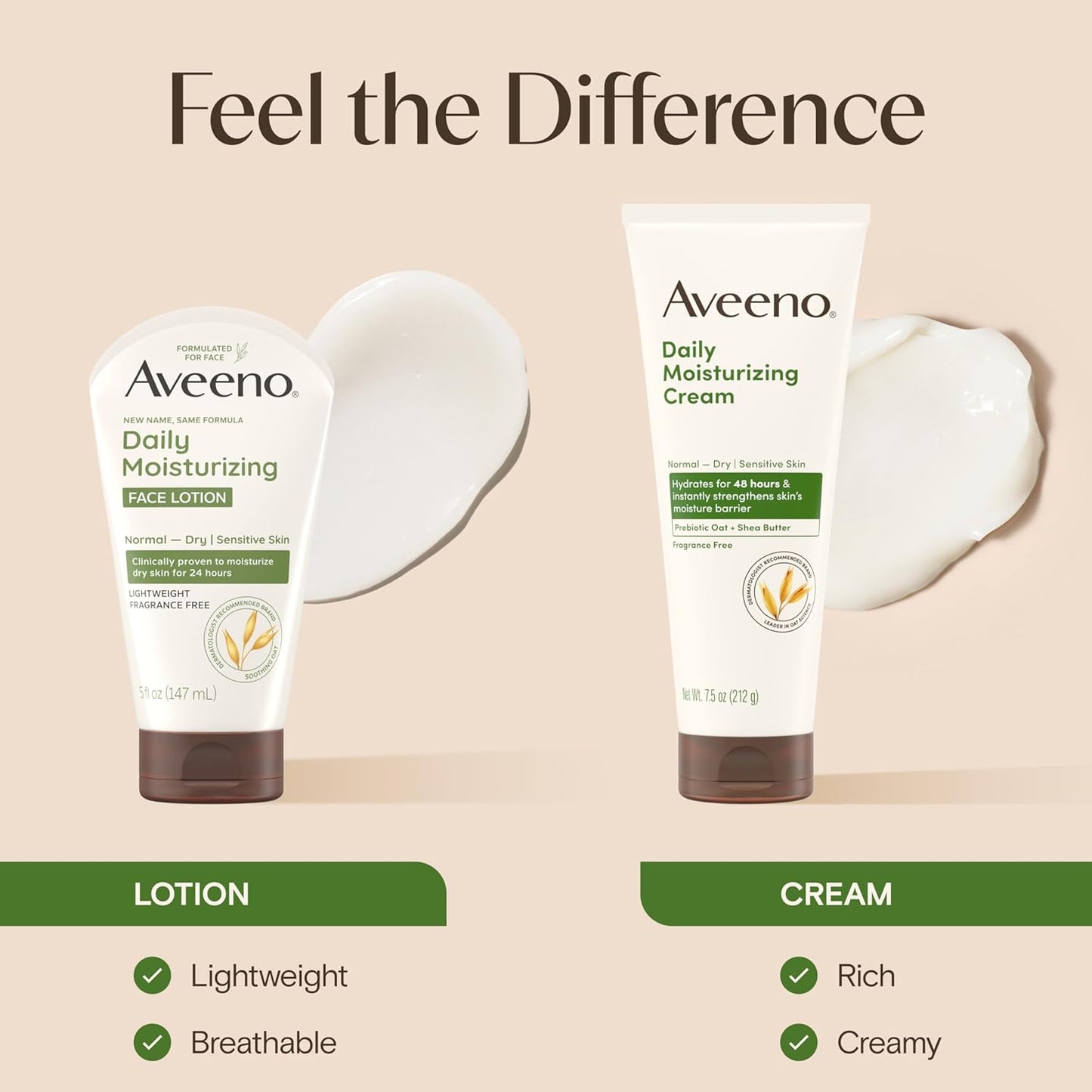 fragrance-free, paraben-free, and dye-free formulation