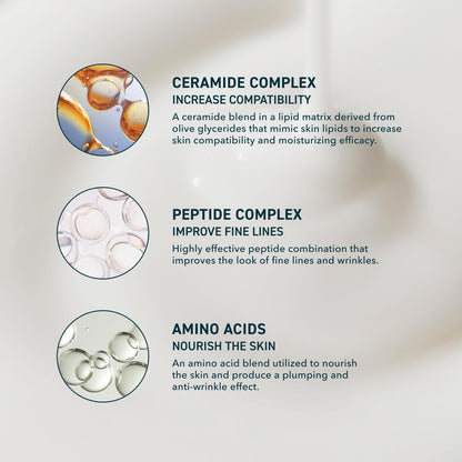 fragrance-free, ph-stabilized formulation suitable for sensitive and reactive skin