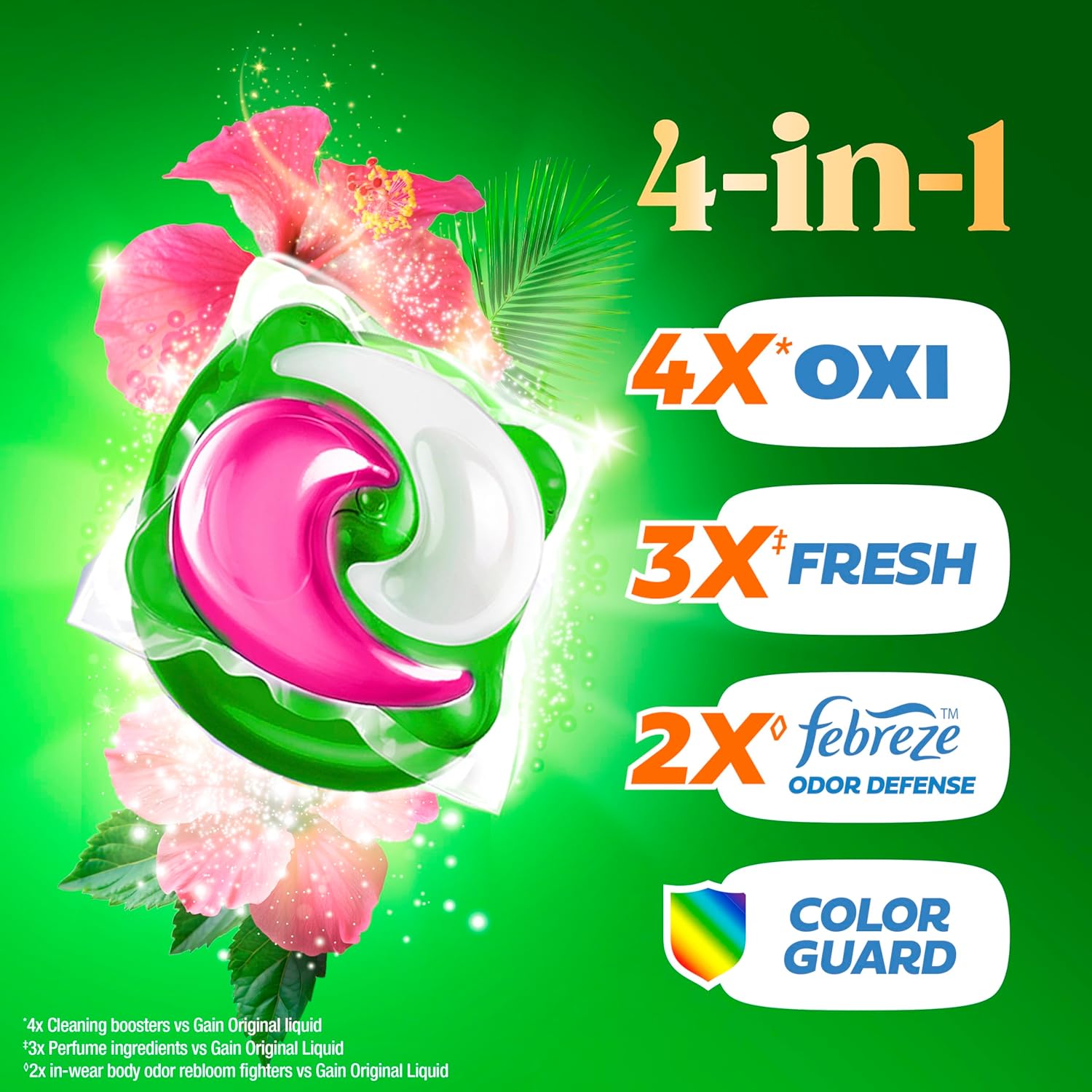 fragrance-release capsules that break throughout the day for all-day scent