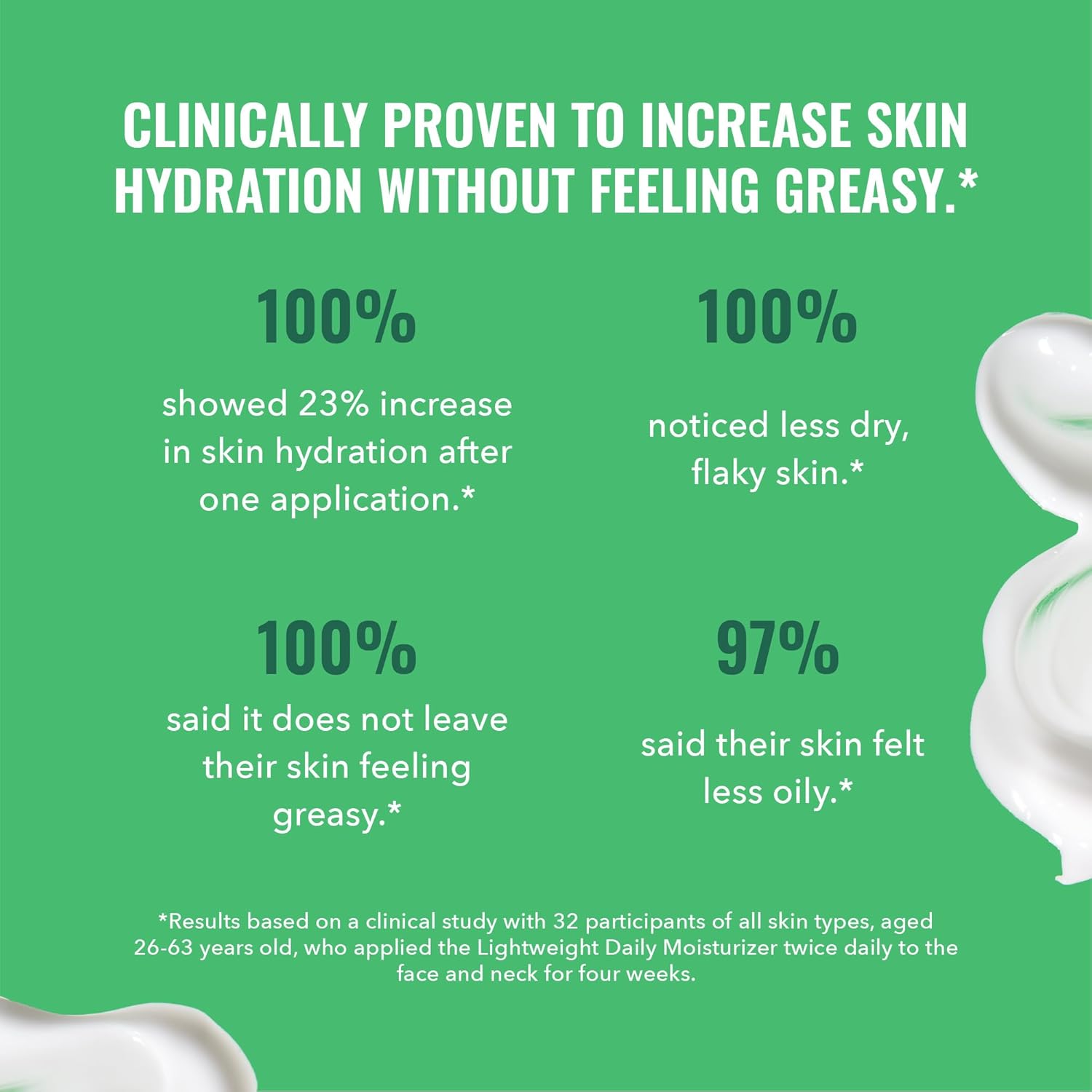 free-from formulation: silicone-free, fragrance-free, alcohol-free, mineral oil-free, peg-free