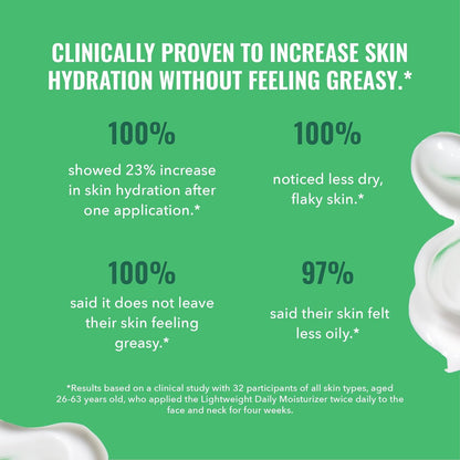 free-from formulation: silicone-free, fragrance-free, alcohol-free, mineral oil-free, peg-free