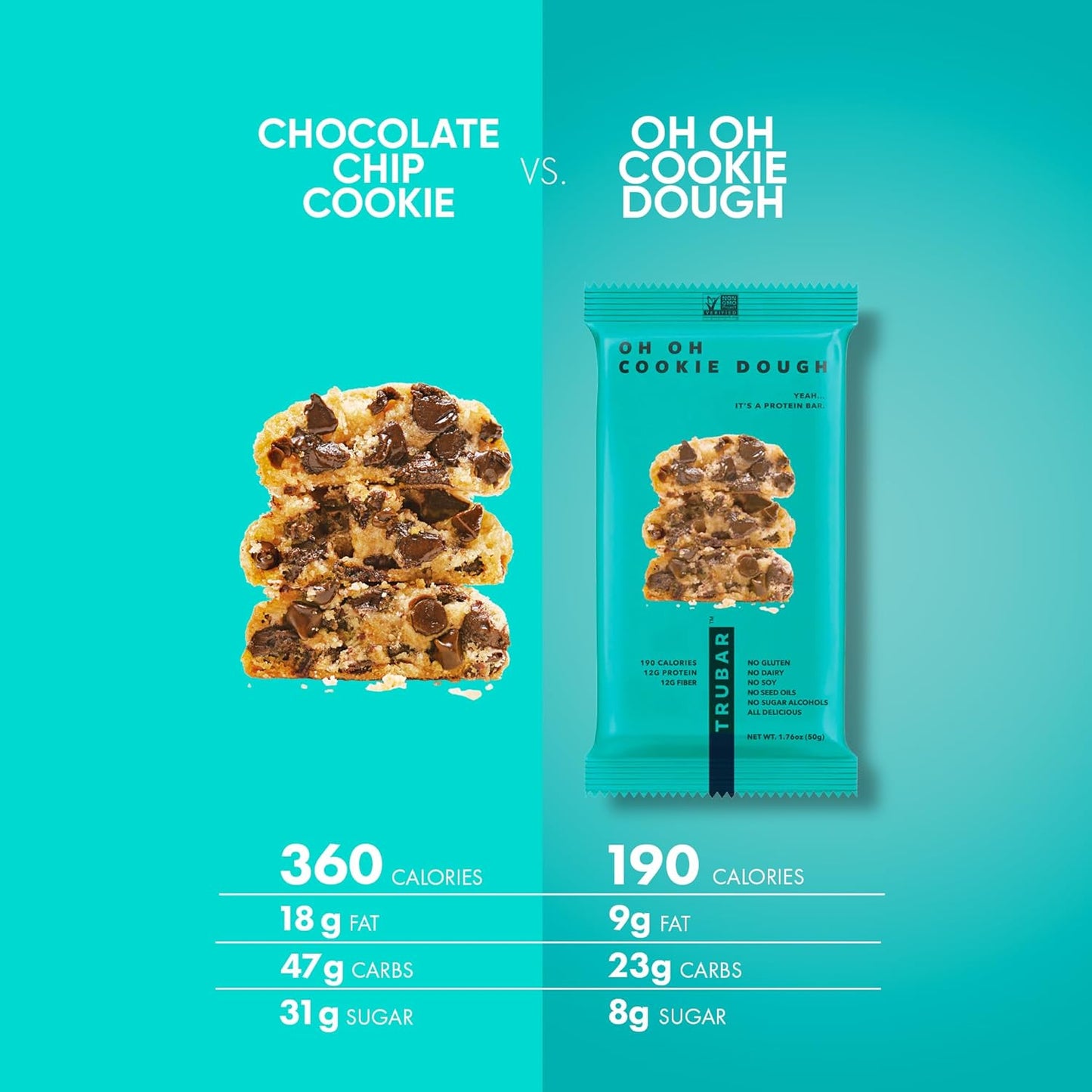 free from gluten, dairy, soy, and sugar alcohols simultaneously