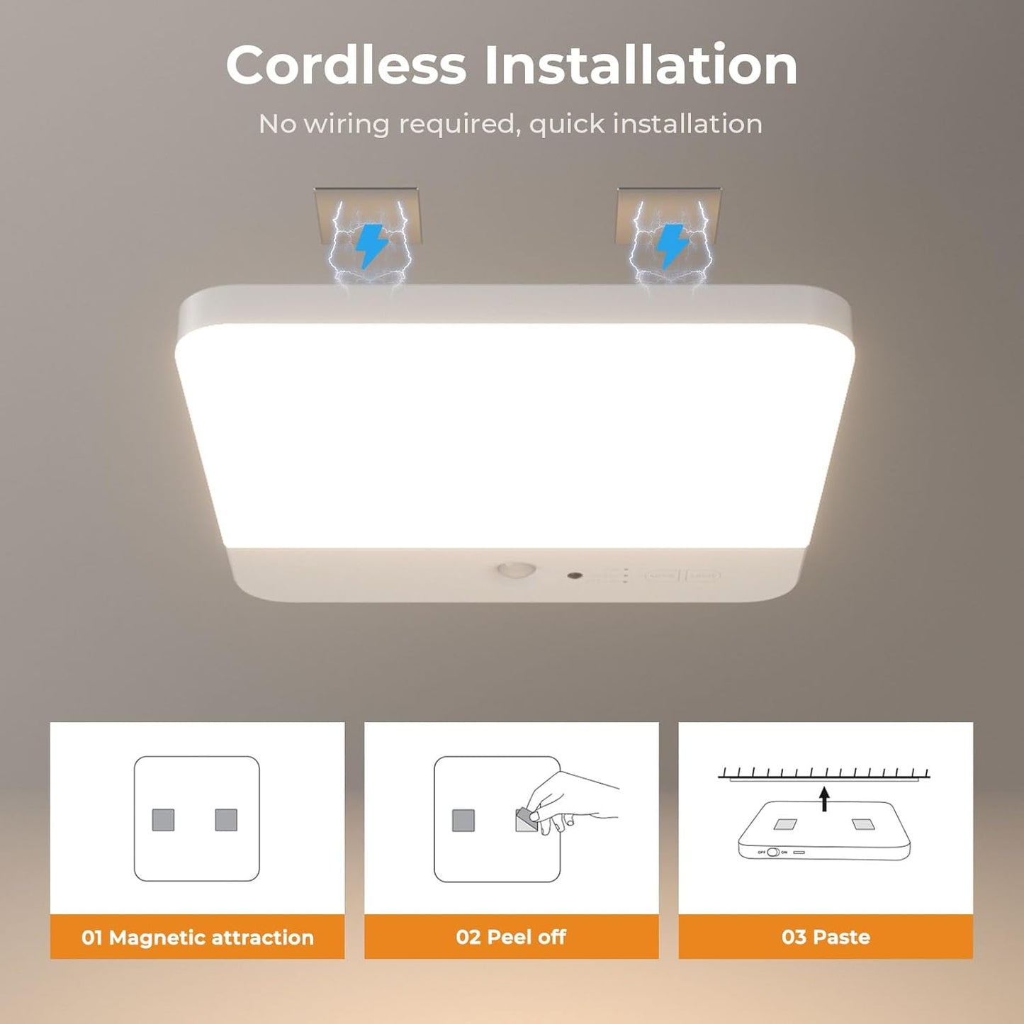 FULEN Motion Sensor Ceiling Light – Cordless Task Light for Garage Workshop and Utility Room Projects