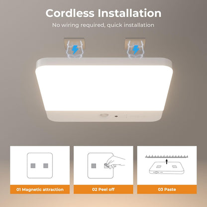 FULEN Motion Sensor Ceiling Light – Cordless Task Light for Garage Workshop and Utility Room Projects