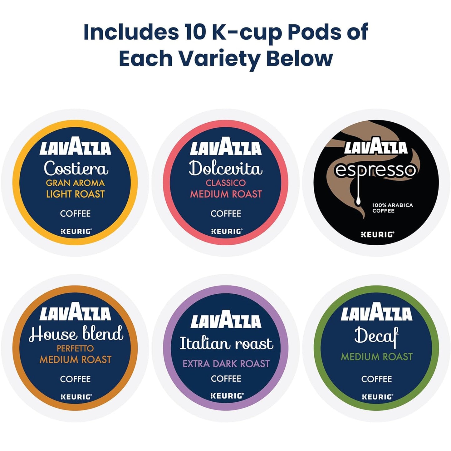 full roast spectrum from light to extra dark, plus espresso and decaf options