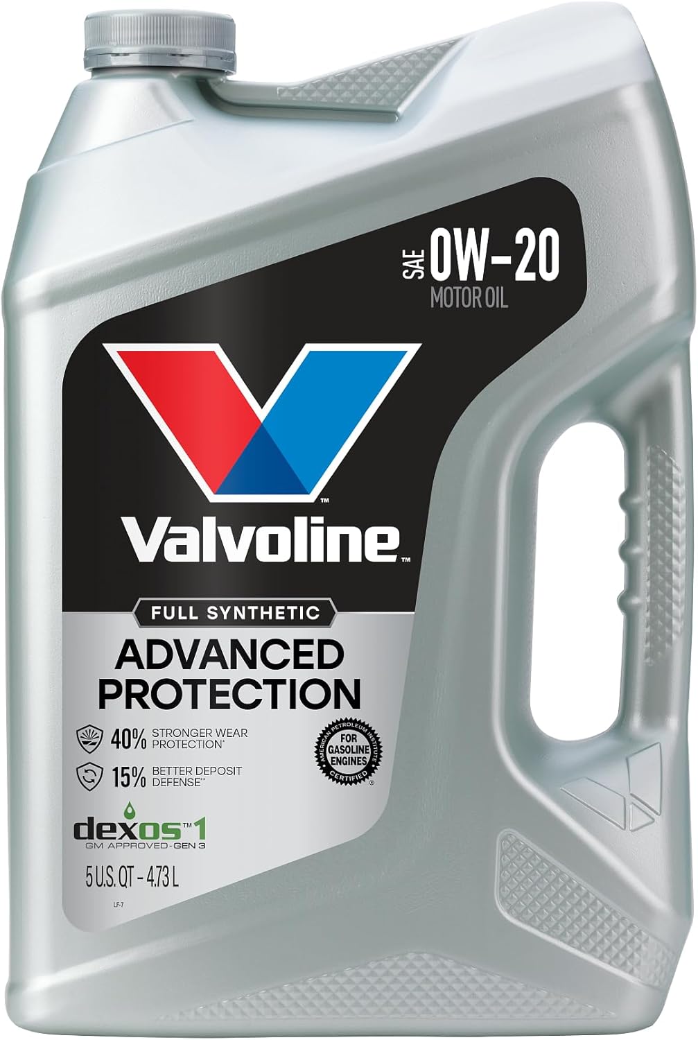 full synthetic base oil formulation with advanced additive boosters