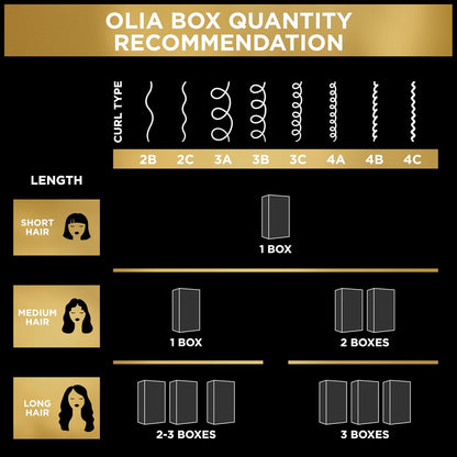 Garnier Olia Premium Permanent Hair Color – Salon-Quality Results with Oil-Infused Craftsmanship