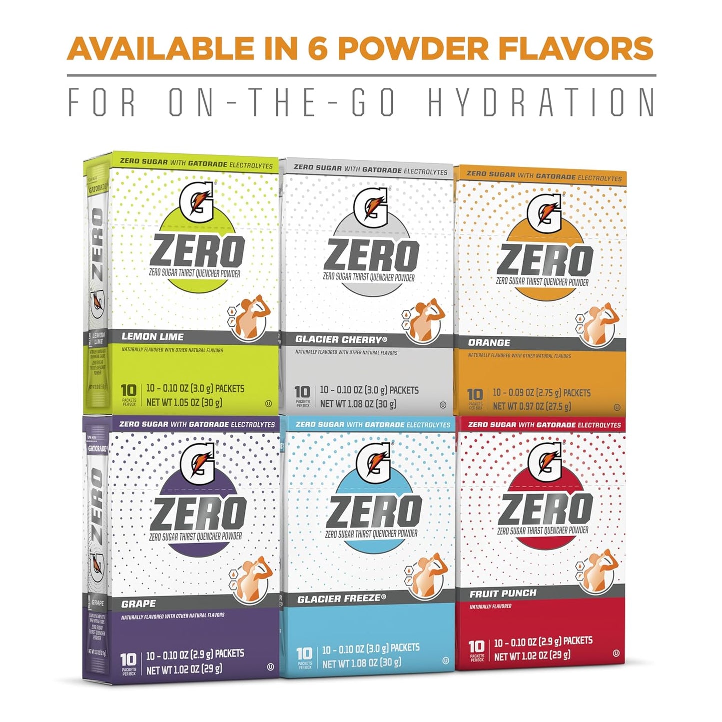 Gatorade G Zero Powder – Low-Calorie Daily Hydration Ritual for Mindful Wellness Routines