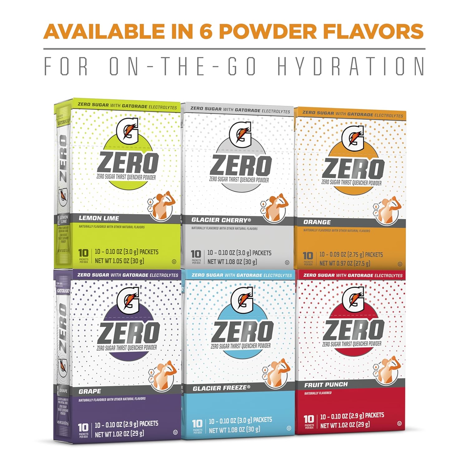 Gatorade G Zero Powder – Low-Calorie Daily Hydration Ritual for Mindful Wellness Routines