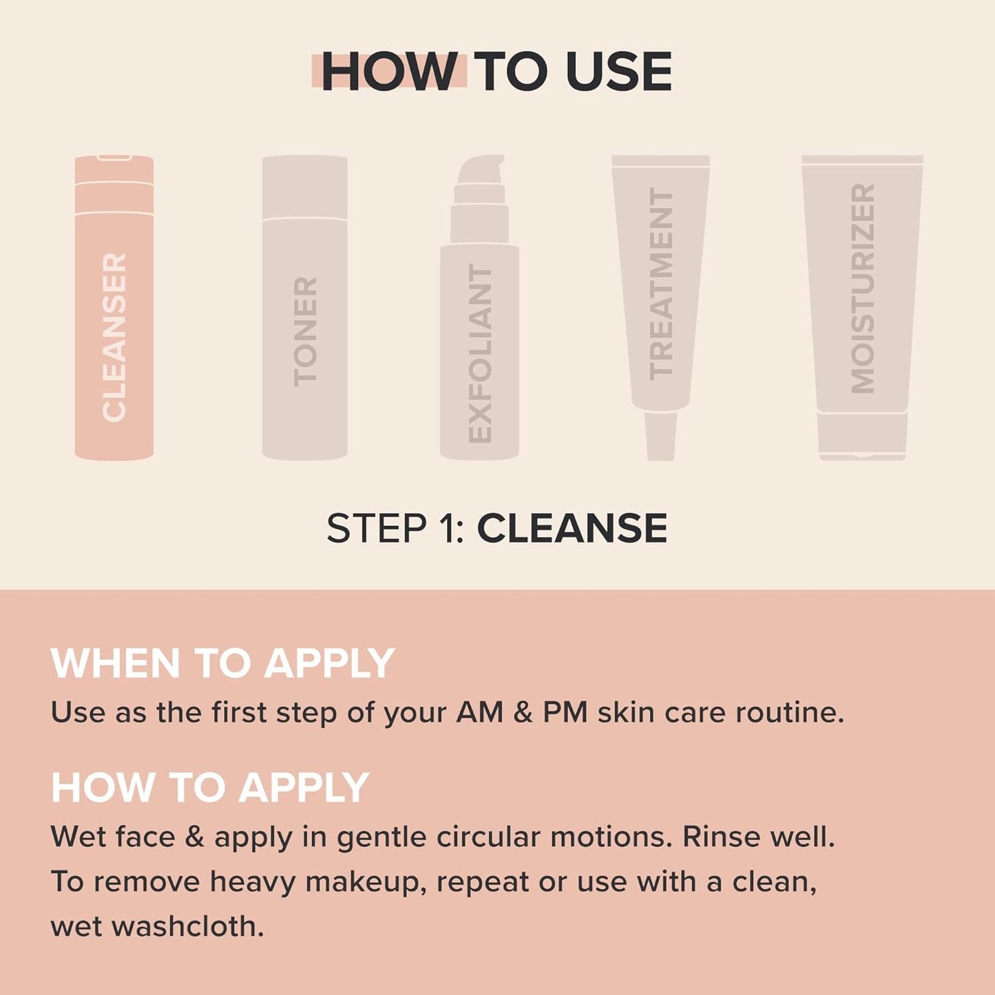 gel-based texture that rinses clean without residue