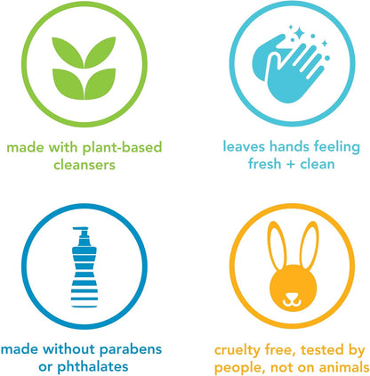 gel hand soap formula with vitamin e active ingredient