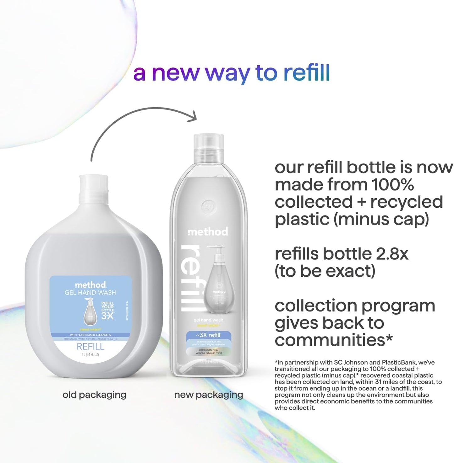 gel hand wash formula with hydrating moisturizing ingredients
