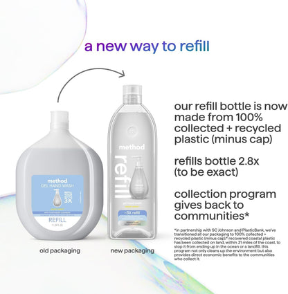 gel hand wash formula with hydrating moisturizing ingredients