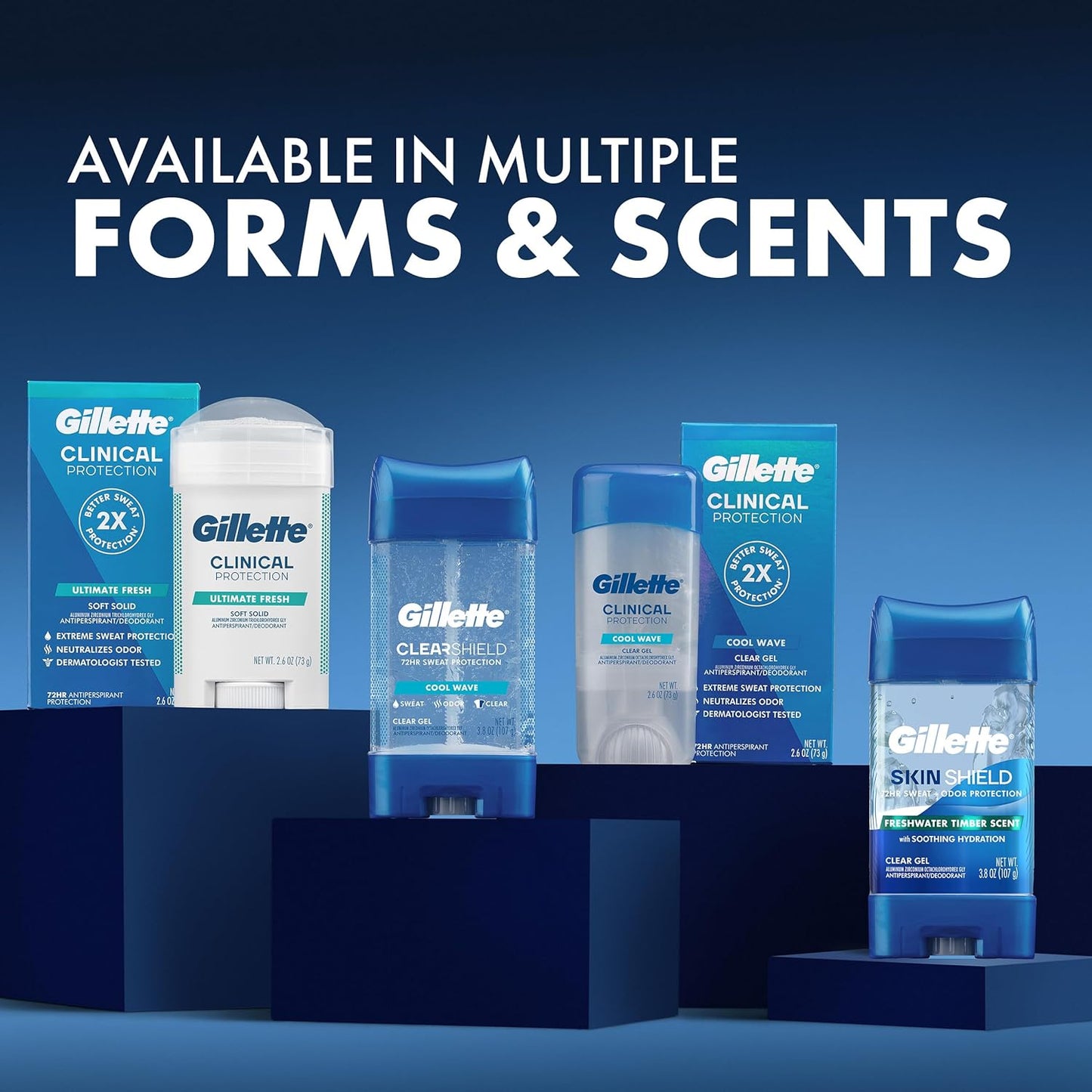 Gillette Clear Gel Antiperspirant for Men – 72hr Sweat Protection to Power Through Work