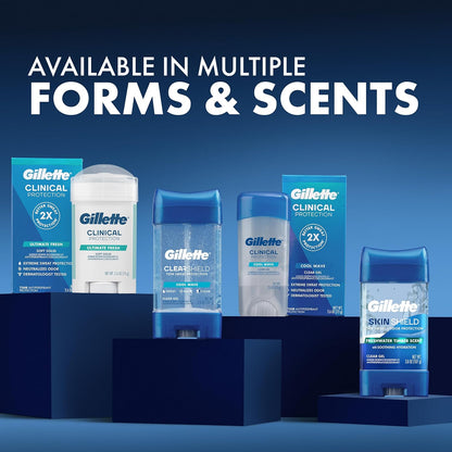 Gillette Clear Gel Antiperspirant for Men – 72hr Sweat Protection to Power Through Work