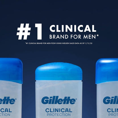 Gillette Clinical Antiperspirant for Men – All-Day Sweat Control to Stay Focused at Work