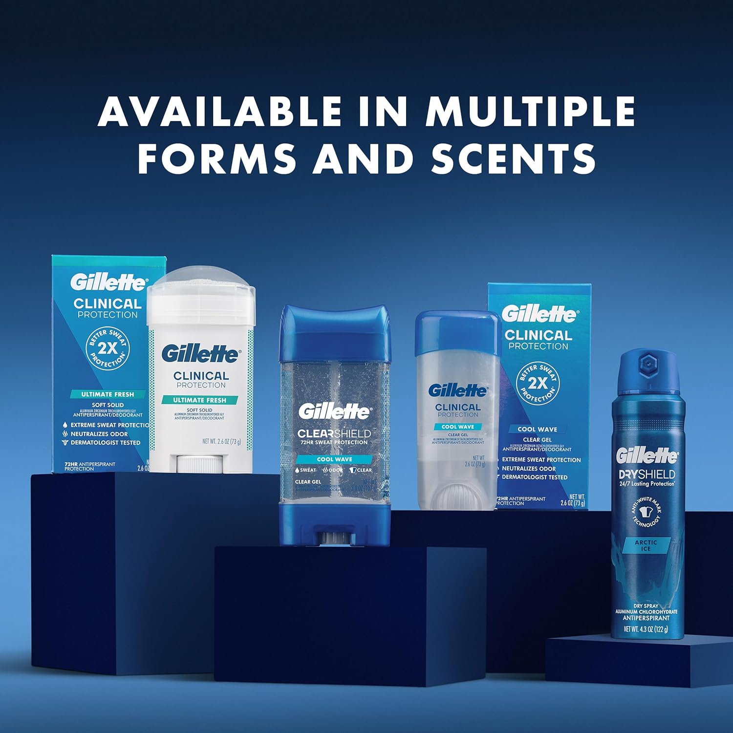 Gillette Clinical Antiperspirant for Men – Outdoor & Travel Ready, 1.7 oz TSA-Friendly Stick