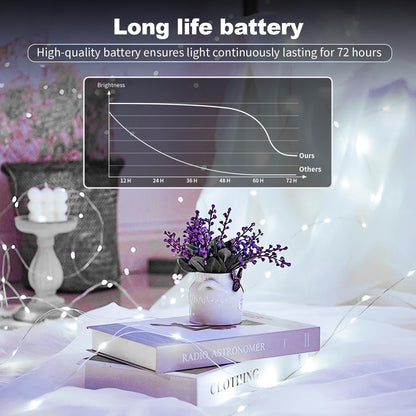 GlowNook Micro LED Lights – Minimalist Home Ambiance, 3 Modes Bendable Silver Wire for Shelves and Headboards