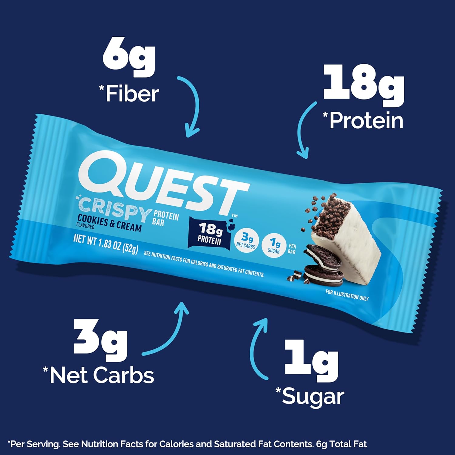 gluten free, keto friendly ingredient profile