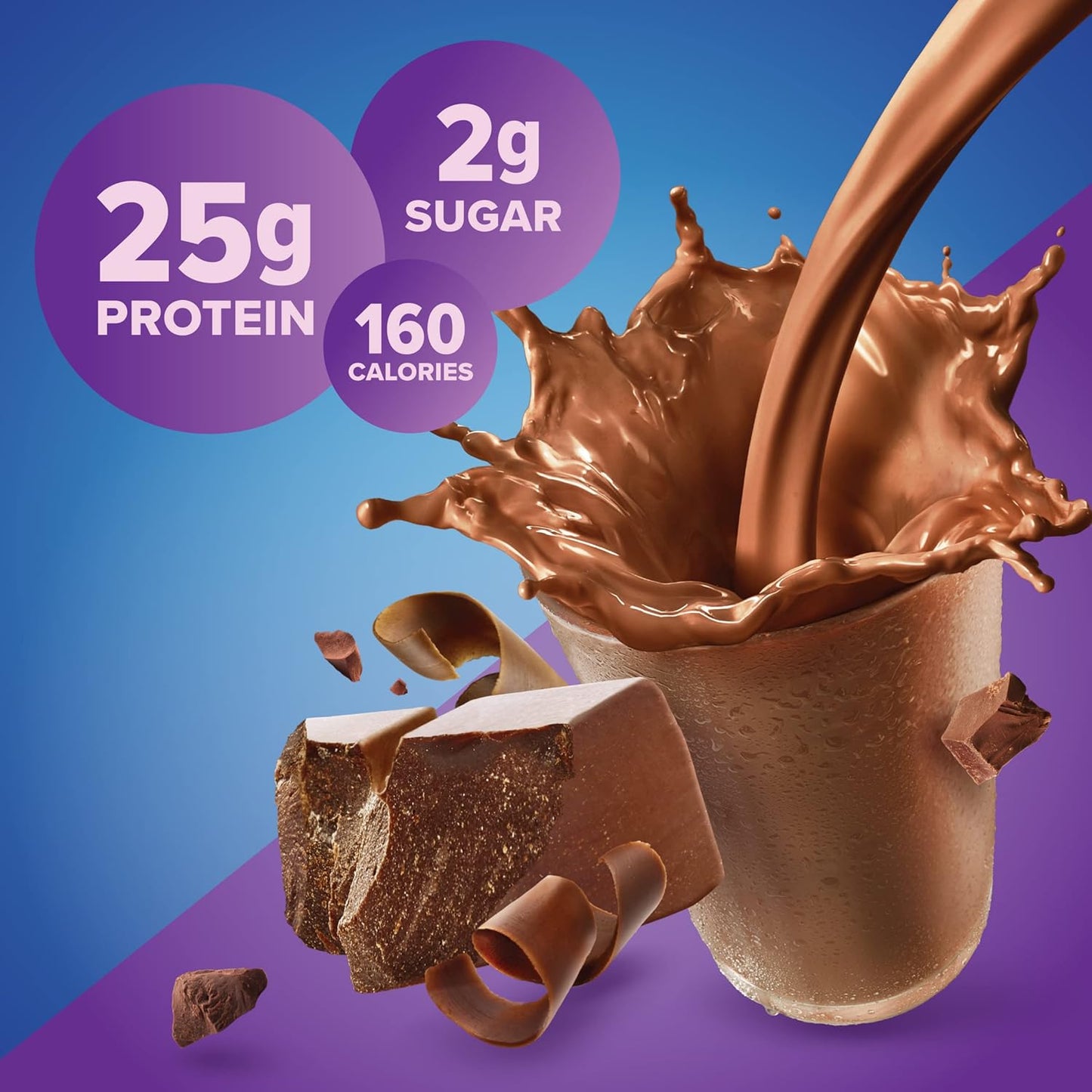 gluten-free, low-fat, and soy-protein-free formulation