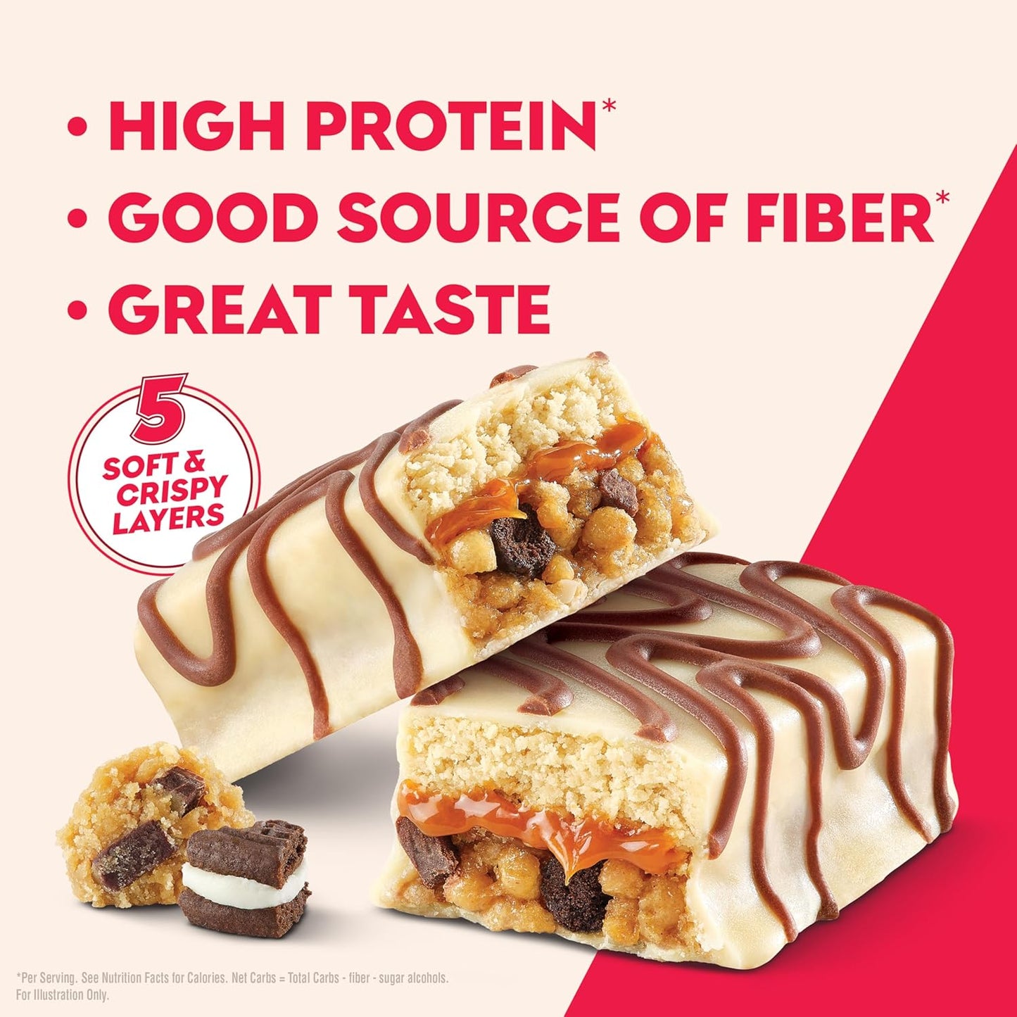 gluten-free recipe with high fiber content