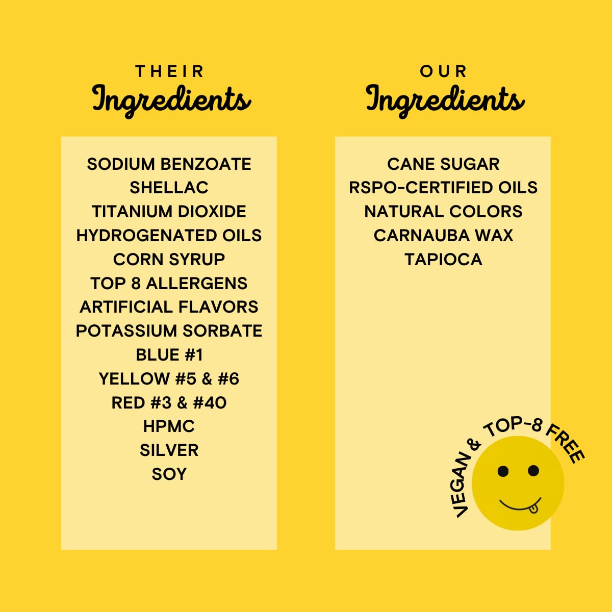 gluten-free, soy-free, and vegan-certified formulation