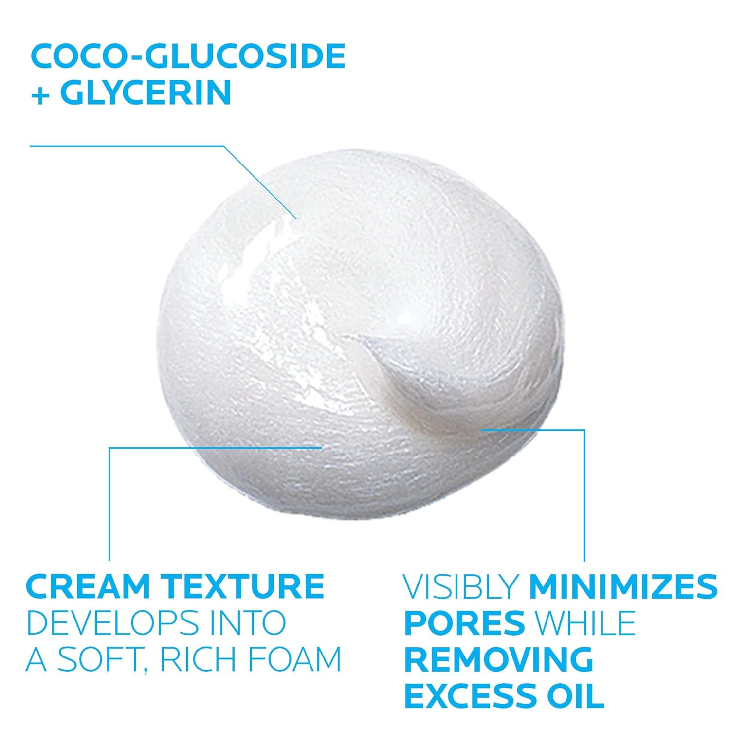 glycerin for hydration balance during cleansing