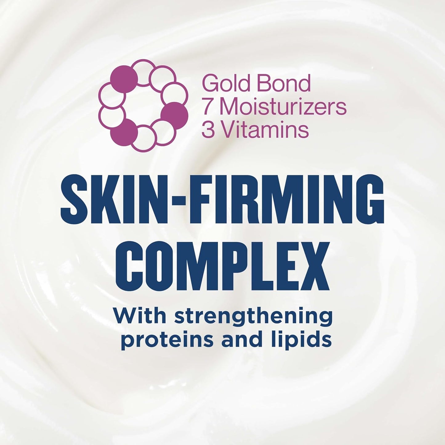 Gold Bond Age Renew Tight & Firm Body & Face Lotion – Nightly Firming Ritual for Mature, Dry Skin in the Master Bath