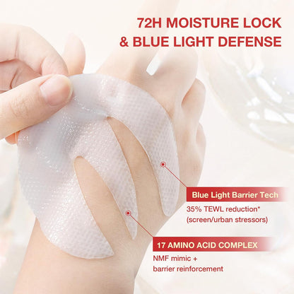 GONIM 360° Under Eye Patches – Thoughtful Birthday Gift for Her, Luxury Anti-Aging Eye Mask for Mom and Friends
