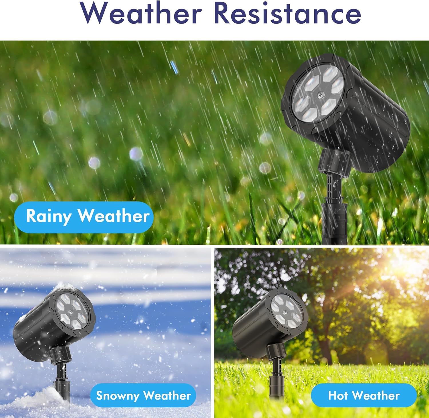 GUSODOR Dynamic Snowflake LED Projector – Camping and Backyard Outdoor Use, IP65 Weatherproof Yard Light