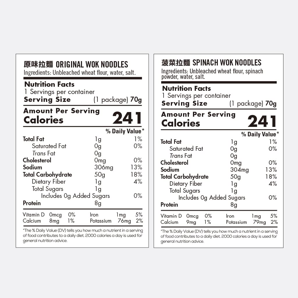 haccp and iso22000 food-safety certified production in taiwan
