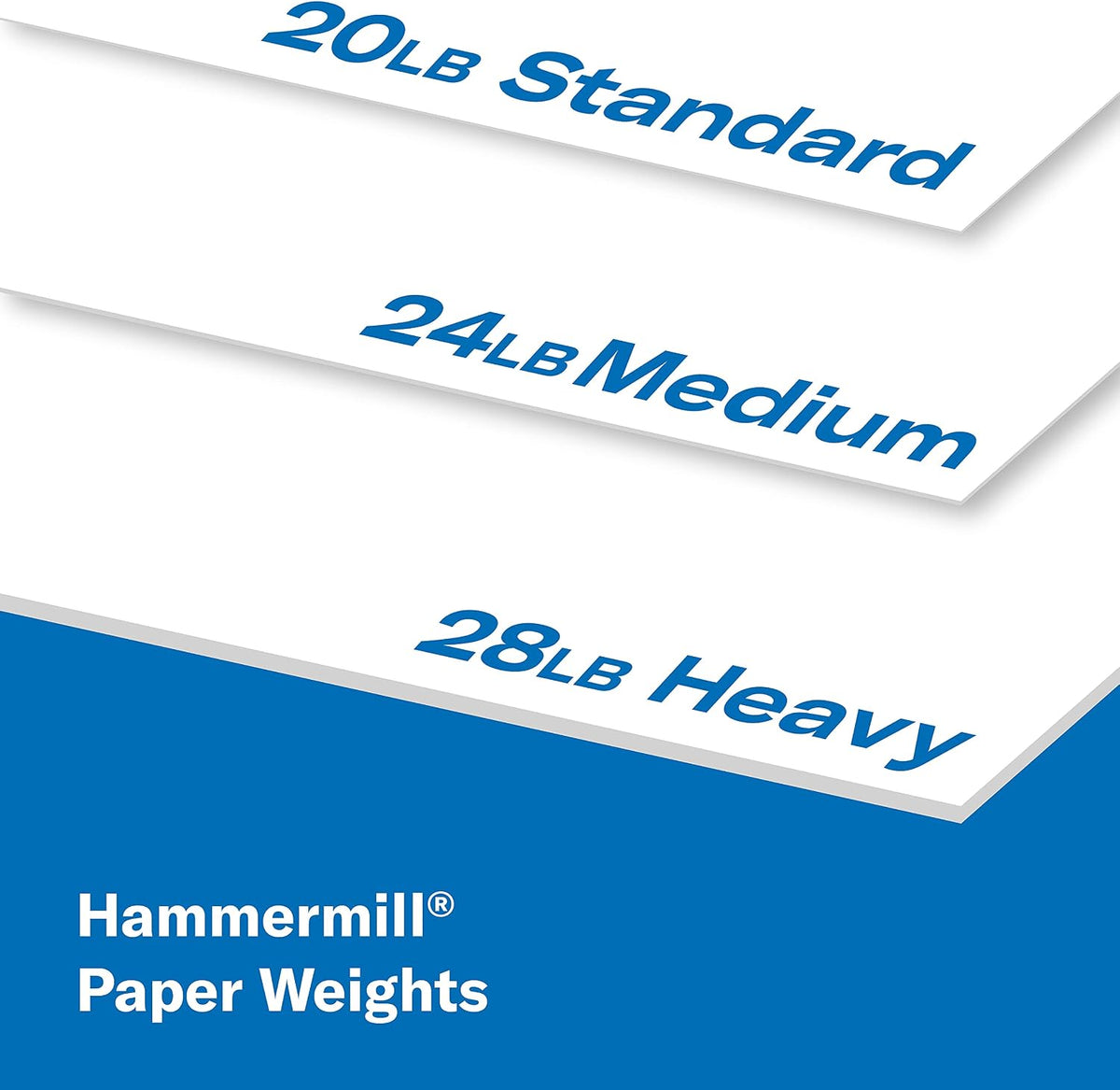 Hammermill Printer Paper, 20 lb Copy Paper, 8.5 x 11 – High-Volume Office Supply for Shared Workstation Printers, Bulk 8 Ream Carton