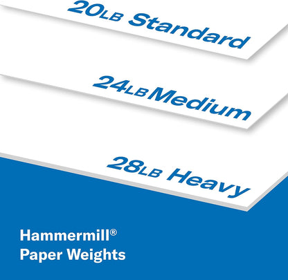 Hammermill Printer Paper, 20 lb Copy Paper, 8.5 x 11 – High-Volume Office Supply for Shared Workstation Printers, Bulk 8 Ream Carton