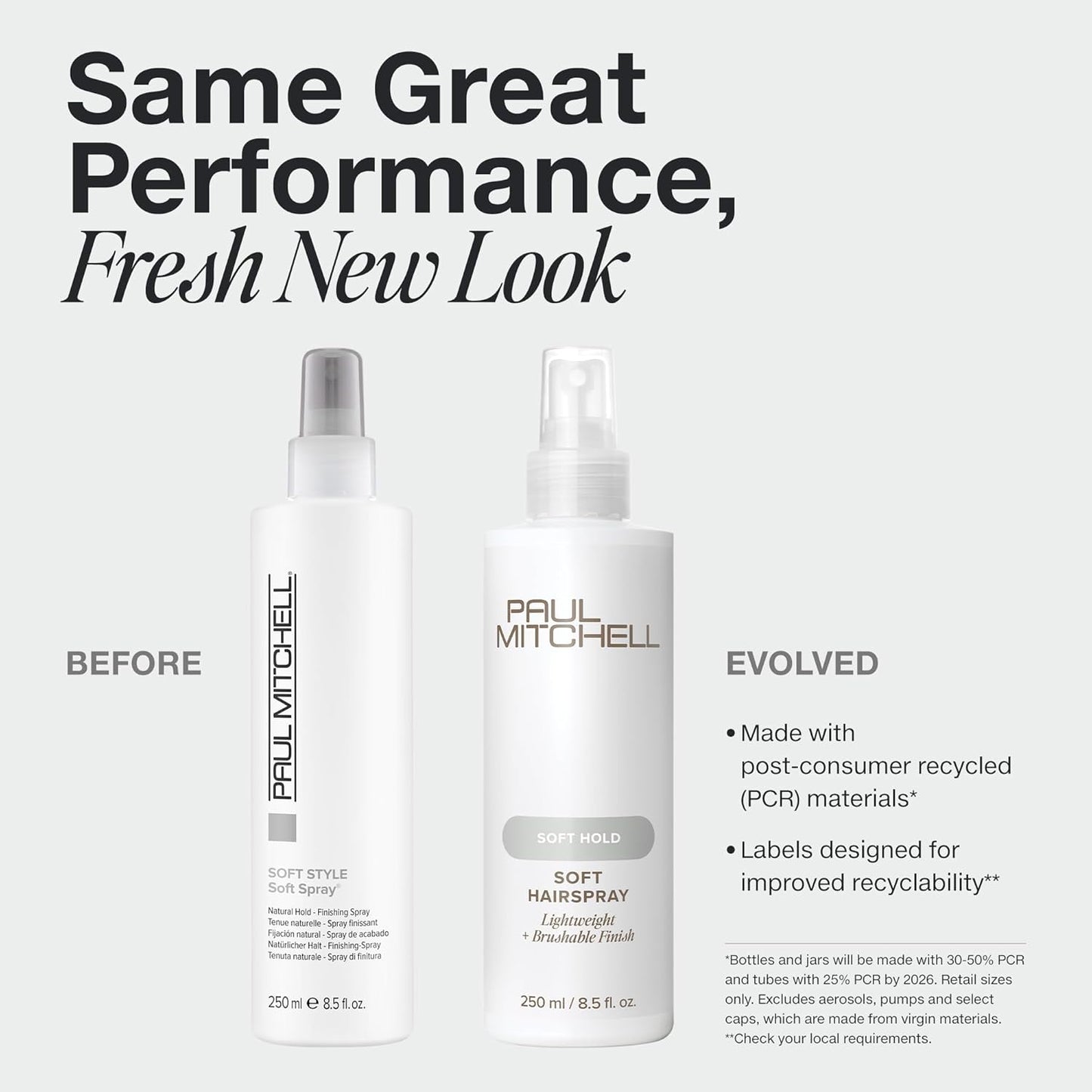 heat- and water-reactivatable resin system for easy restyling