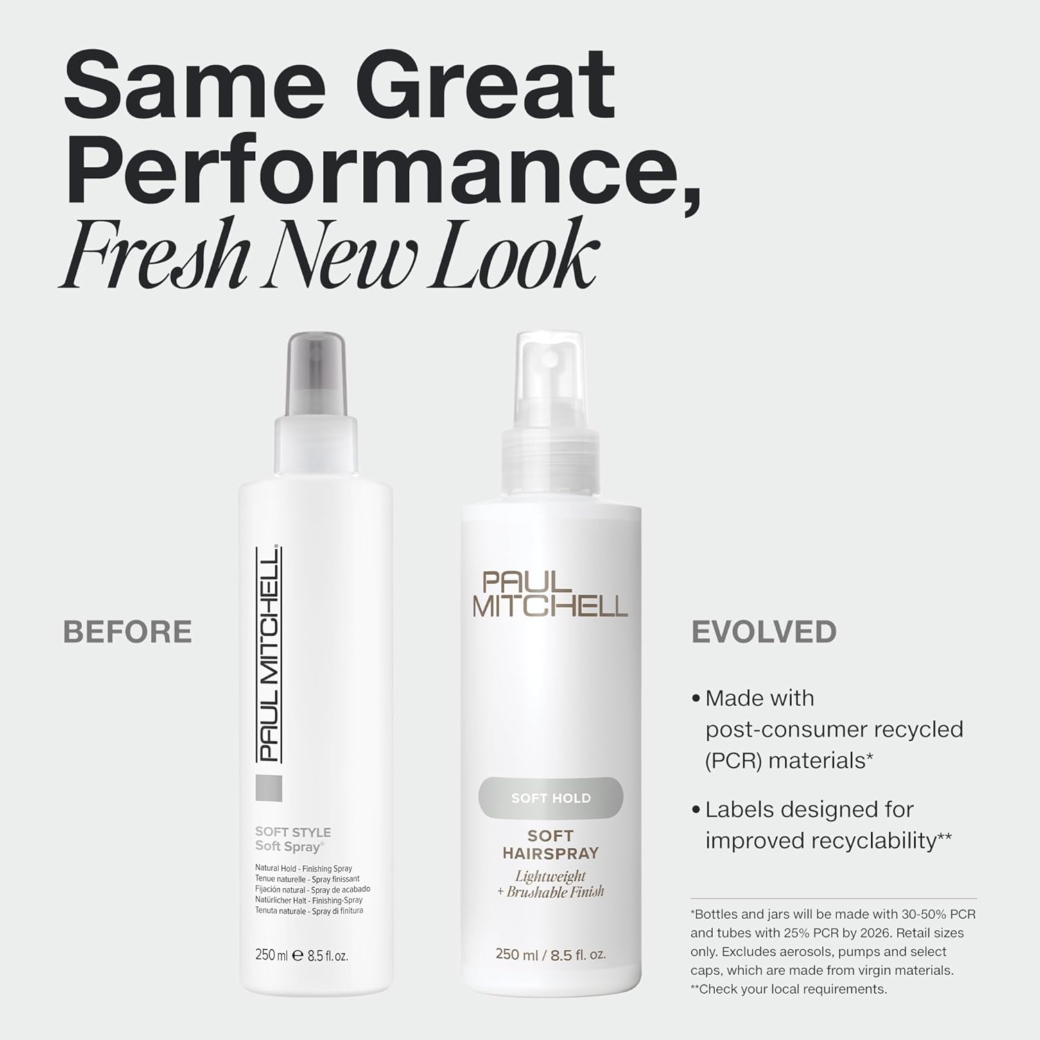 heat- and water-reactivatable resin system for easy restyling