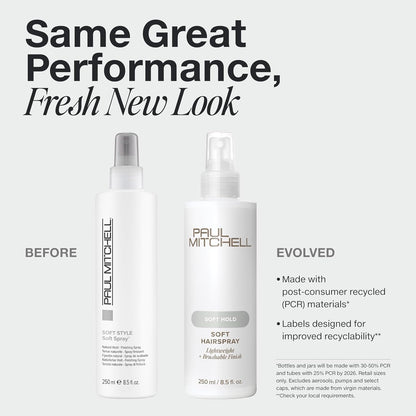 heat- and water-reactivatable resin system for easy restyling